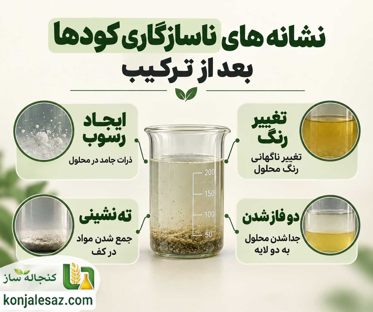 نشانه های ناسازگاری کودها بعد از ترکیب